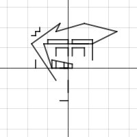 Cosmo Graph modeling .